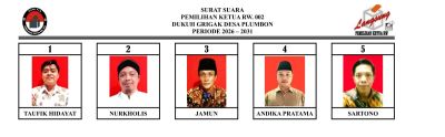 Meritokrasi di Tingkat Dukuh: Demokrasi yang Menggugah Partisipasi Pemuda